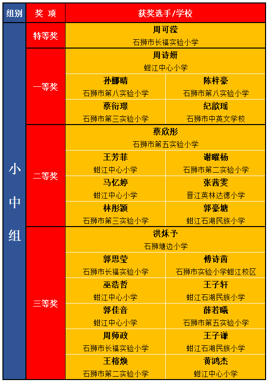 2021年致富经视频全集_cctv致富经视频全集_cctv7致富经2012年视频