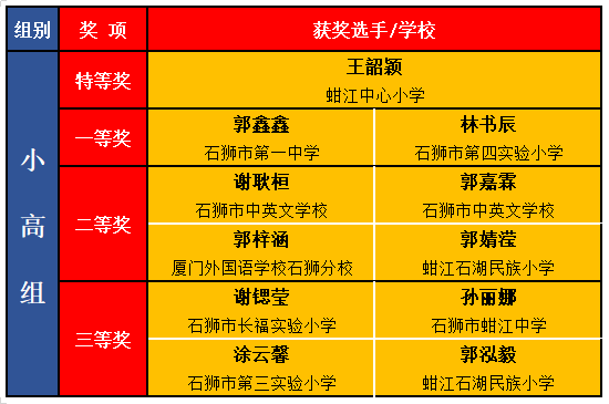 cctv7致富经2012年视频_2021年致富经视频全集_cctv致富经视频全集