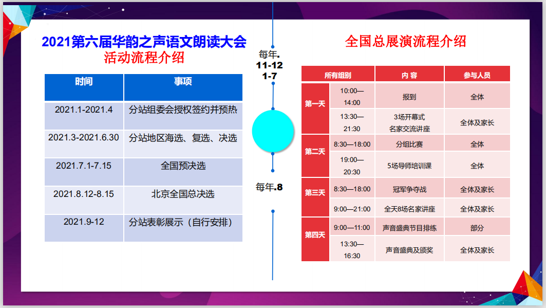 cctv致富经视频全集_2021年致富经视频全集_cctv7致富经2012年视频