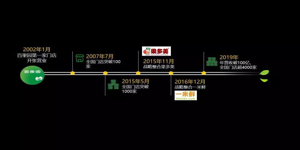 2021年致富经视频播放_2021年致富经视频全集_cctv7致富经2012年视频