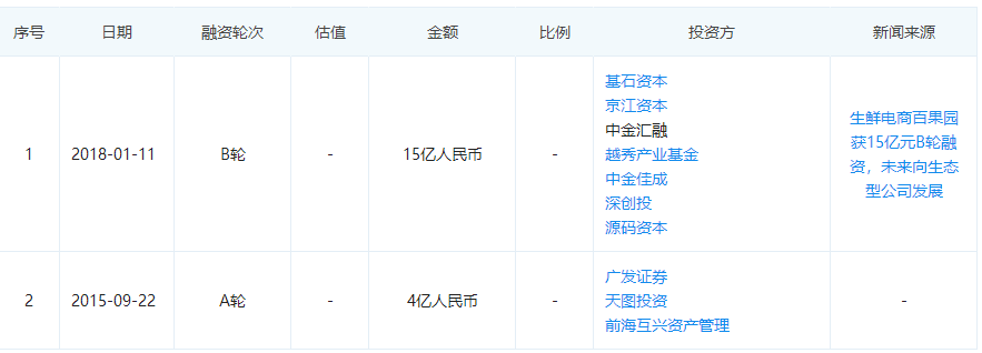 cctv7致富经2012年视频_2021年致富经视频全集_2021年致富经视频播放