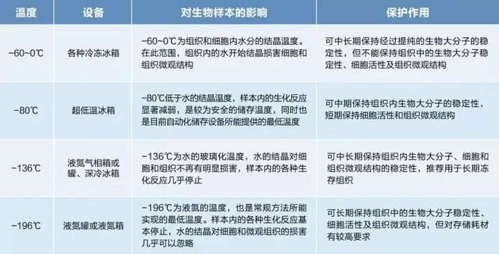 优秀经验分享图片_15天优质经验分享图片_优秀经验分享ppt模板