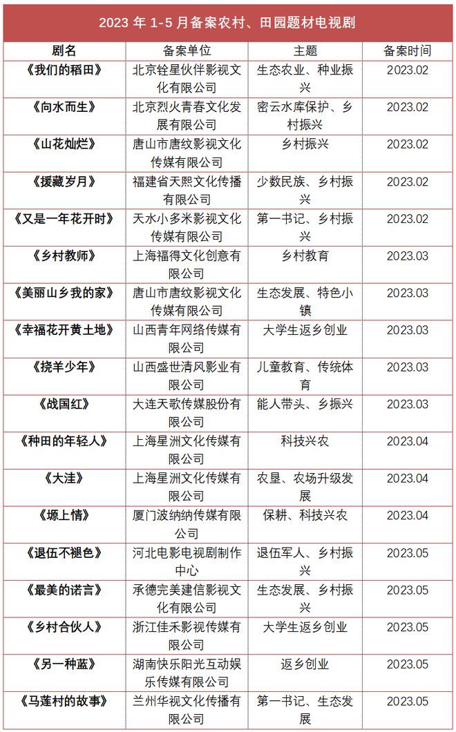 致富经虫子的养殖视频_虫子养殖技术视频_致富经昆虫养殖