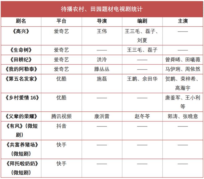 致富经昆虫养殖_虫子养殖技术视频_致富经虫子的养殖视频