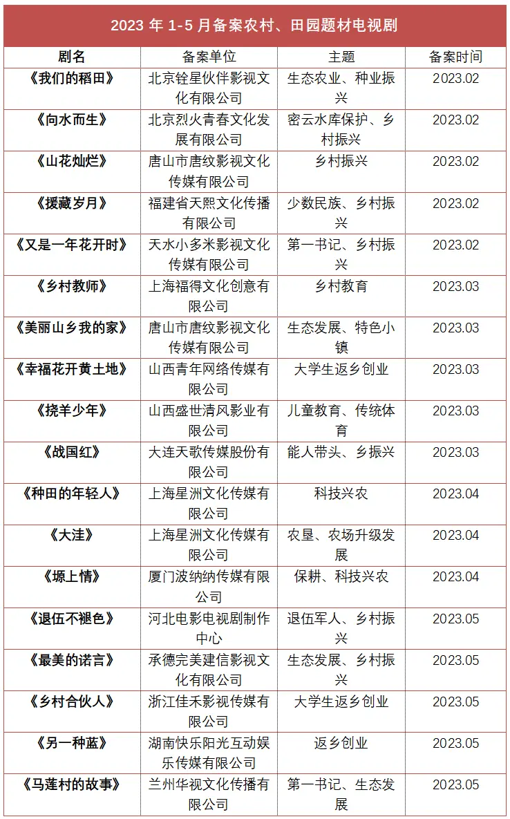 致富经虫子的养殖视频_虫子养殖技术视频_致富经养虫子鸡视频全集