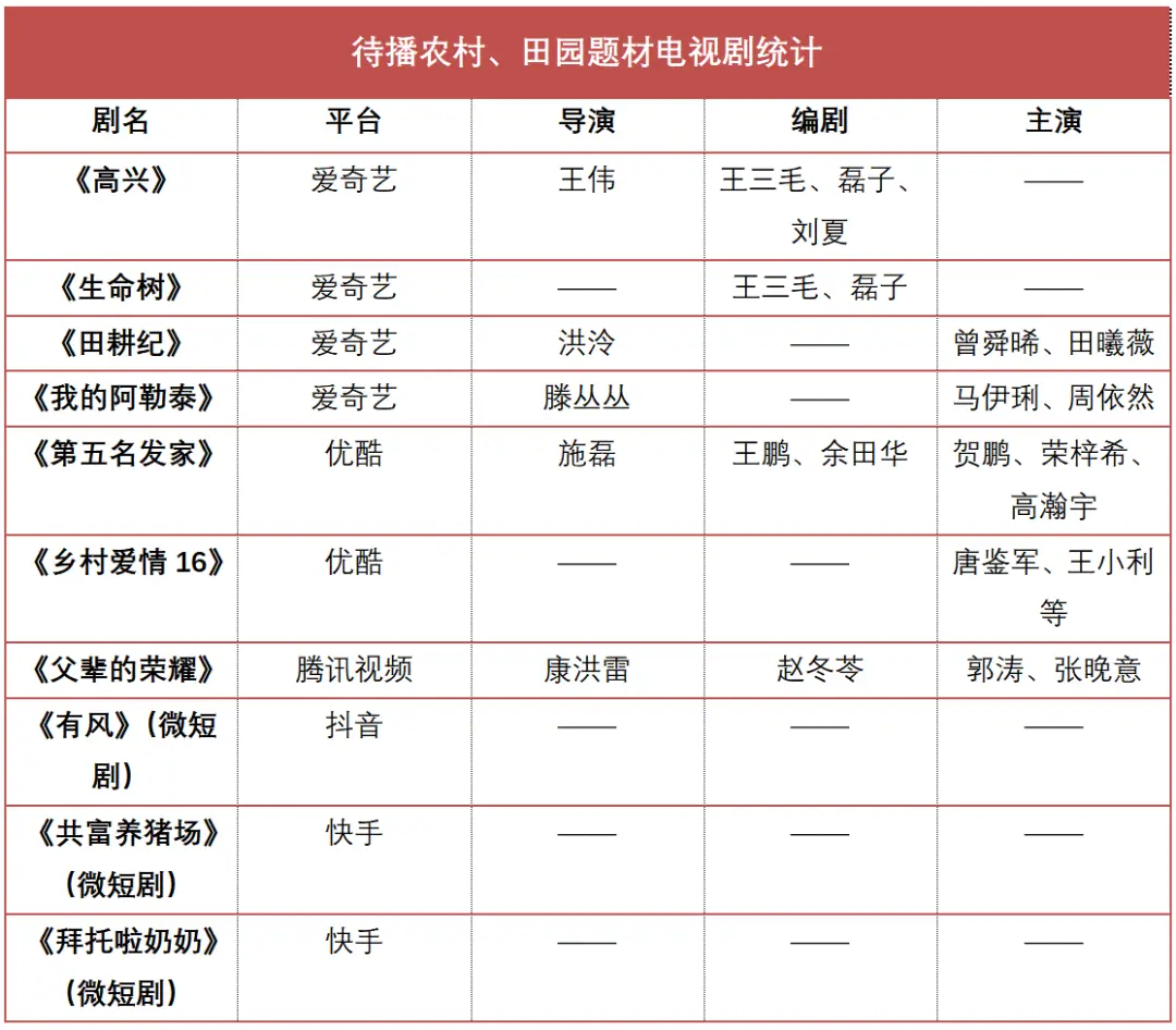 虫子养殖技术视频_致富经虫子的养殖视频_致富经养虫子鸡视频全集