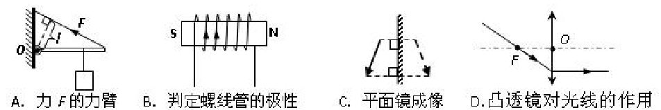 高中优秀学生经验分享_优质高中生学习经验_高中优生如何培养经验交流