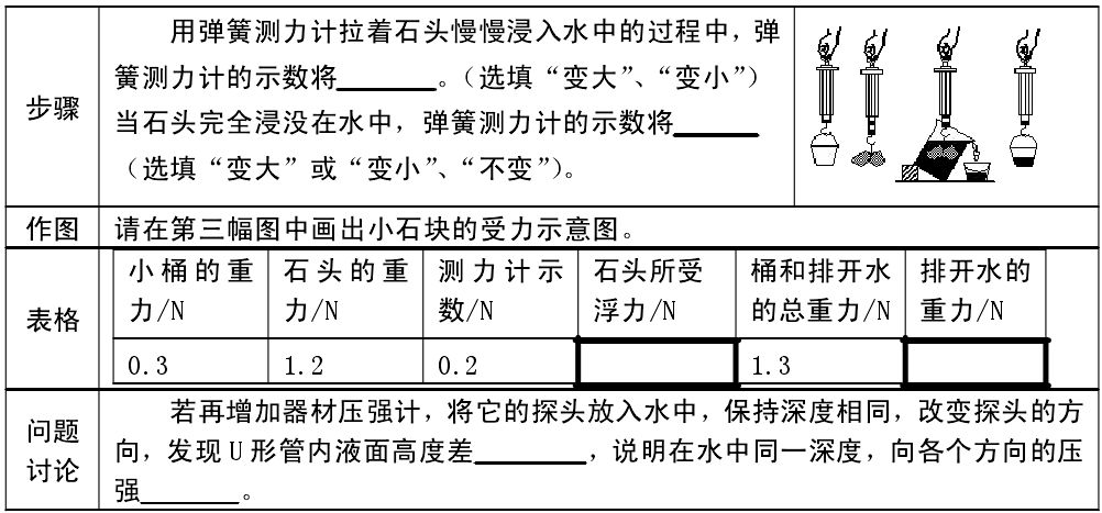 优质高中生学习经验_高中优秀学生经验分享_高中优生如何培养经验交流