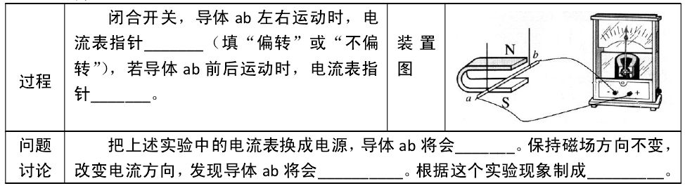 优质高中生学习经验_高中优秀学生经验分享_高中优生如何培养经验交流