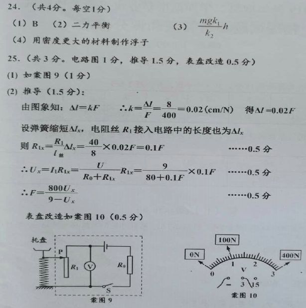 高中优秀学生经验分享_高中优生如何培养经验交流_优质高中生学习经验