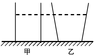 高中优生如何培养经验交流_高中优秀学生经验分享_优质高中生学习经验