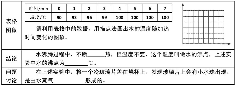 优质高中生学习经验_高中优秀学生经验分享_高中优生如何培养经验交流