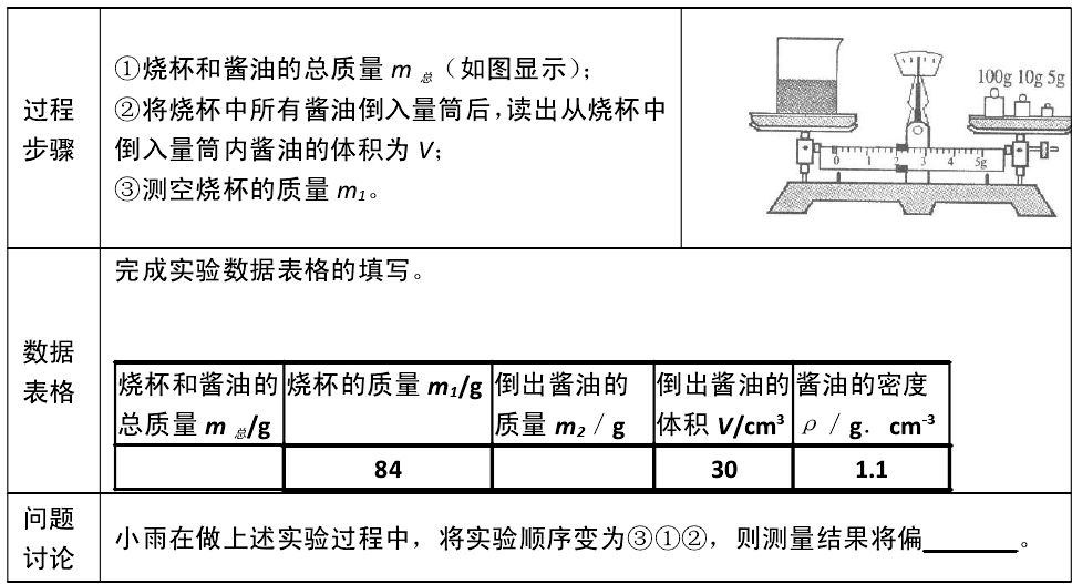 高中优生如何培养经验交流_高中优秀学生经验分享_优质高中生学习经验