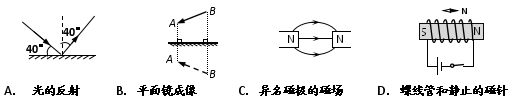 优质高中生学习经验_高考优秀学生经验分享_高中优生如何培养经验交流