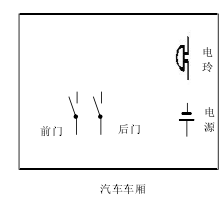 优质高中生学习经验_高考优秀学生经验分享_高中优生如何培养经验交流