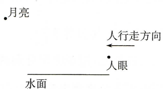 高考优秀学生经验分享_优质高中生学习经验_高中优生如何培养经验交流