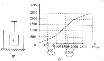 高考优秀学生经验分享_高中优生如何培养经验交流_优质高中生学习经验