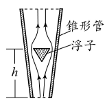 高中优生如何培养经验交流_优质高中生学习经验_高考优秀学生经验分享