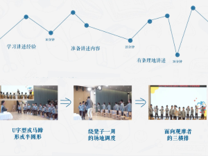 优质回答的经验和策略_策略优质回答经验怎么写_策略优质回答经验的句子