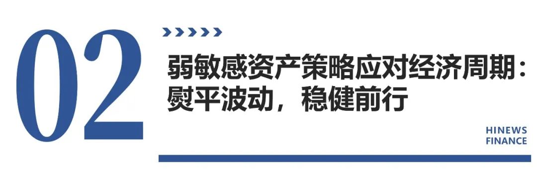 优质银行评价经验客户怎么写_客户对银行的优秀评价_银行如何评价优质客户经验