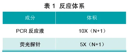 肉猪的养殖技术方法_养肉猪技术教程大全_养殖猪肉方法技术视频