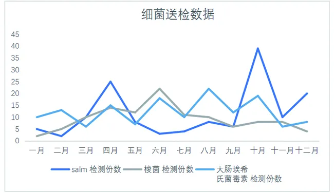 养殖猪肉方法技术视频_肉猪的养殖技术方法_养肉猪技术教程大全