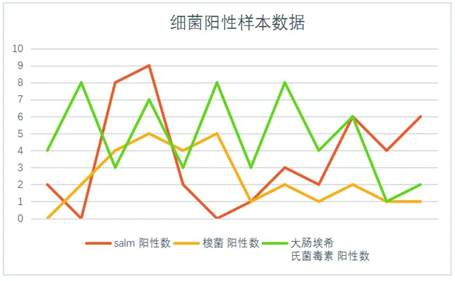 养肉猪技术教程大全_肉猪的养殖技术方法_养殖猪肉方法技术视频