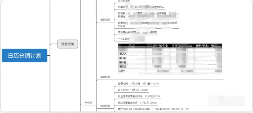 经验分享主题活动_优质经验分享活动_经验分享活动方案