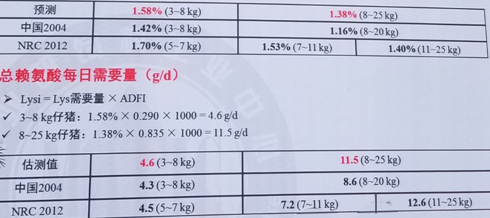 刺猪养殖技术_刺猪养殖基地_养殖刺猪技术要求