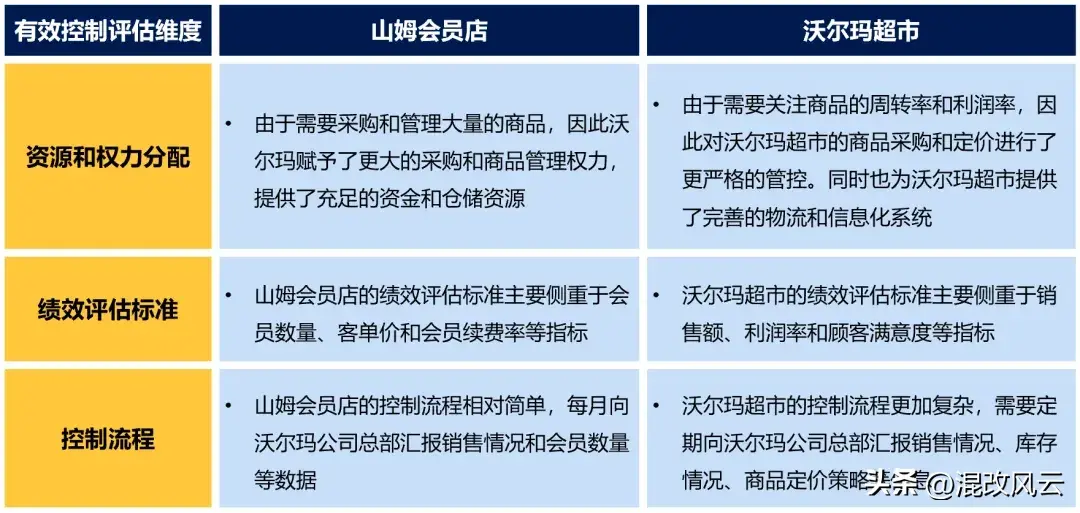 分享管理经验发言稿_优质公司管理经验分享会_分享管理经验的标题