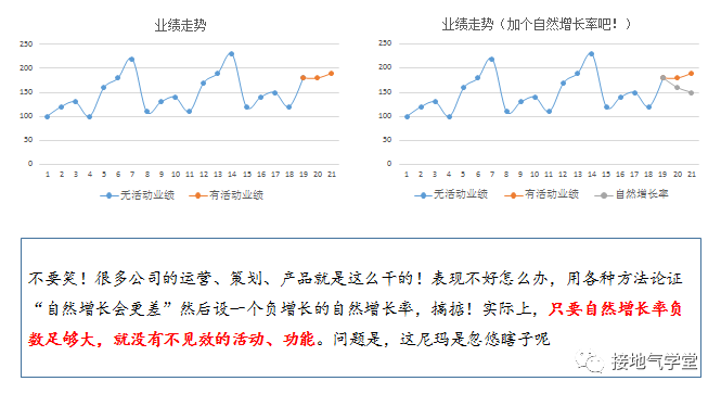 经验优秀_大数据优质经验_经验数据是什么意思