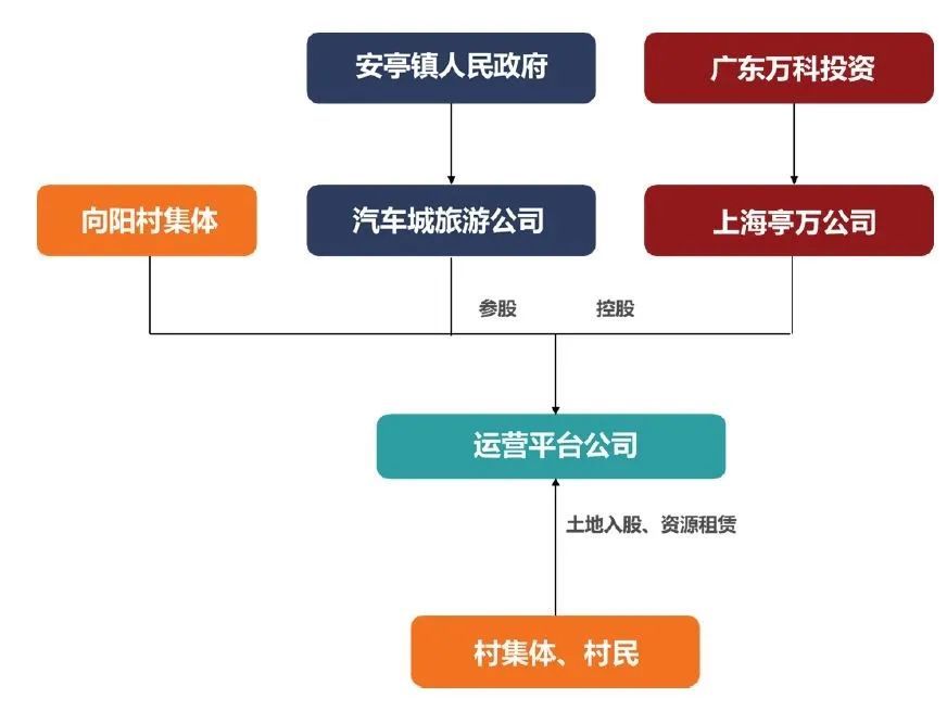 村庄借鉴优质规划经验材料范文_村庄借鉴优质规划经验材料_借鉴优质村庄规划经验材料