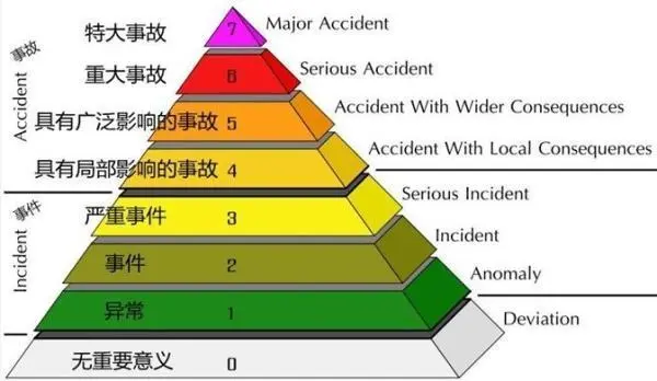 优秀经验做法的借鉴_优质事件上报经验做法_先进做法经验交流发言稿范文