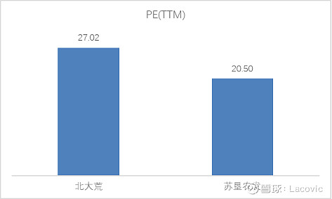 粮食种植致富方法_种粮食如何赚钱_粮食种植视频