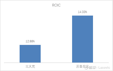 粮食种植致富方法_粮食种植视频_种粮食如何赚钱