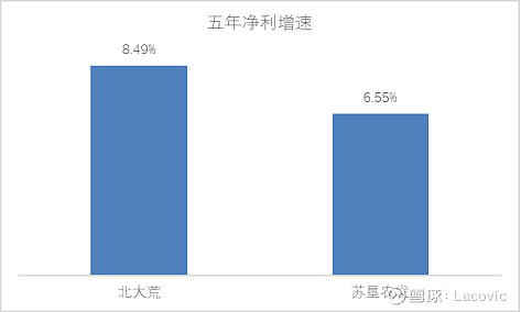 种粮食如何赚钱_粮食种植致富方法_粮食种植视频