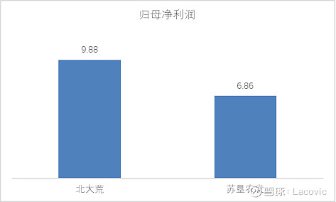 粮食种植致富方法_粮食种植视频_种粮食如何赚钱