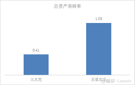 种粮食如何赚钱_粮食种植视频_粮食种植致富方法