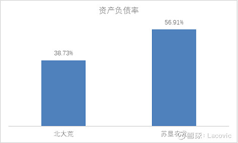 粮食种植视频_种粮食如何赚钱_粮食种植致富方法