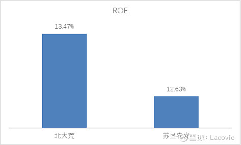 粮食种植视频_种粮食如何赚钱_粮食种植致富方法