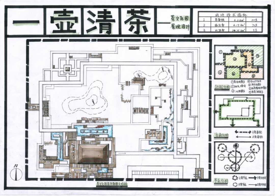 等级园创建评估美篇_等级园优质经验分享_幼儿园等级创建经验分享材料