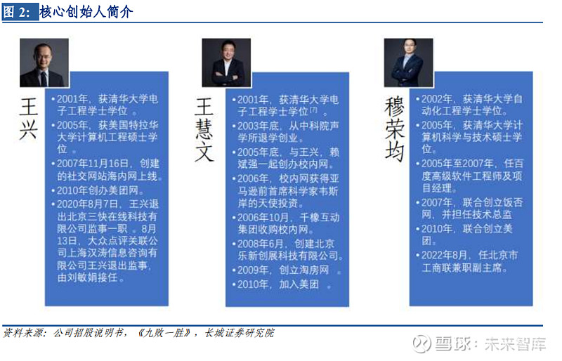 美团研究报告：本地生活消费为基，构建多元服务巨头