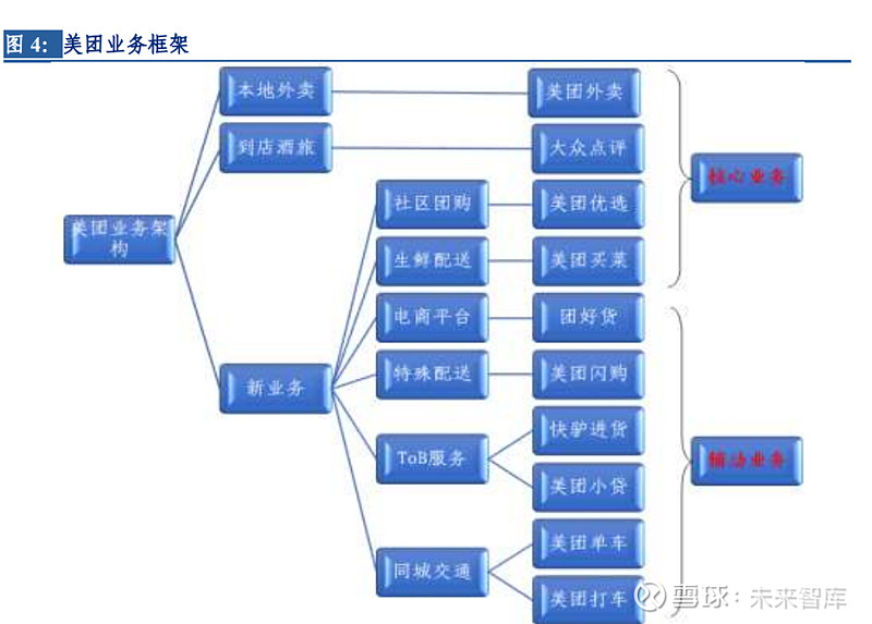 商家优势介绍_优质商家经验分享_商户经验分享