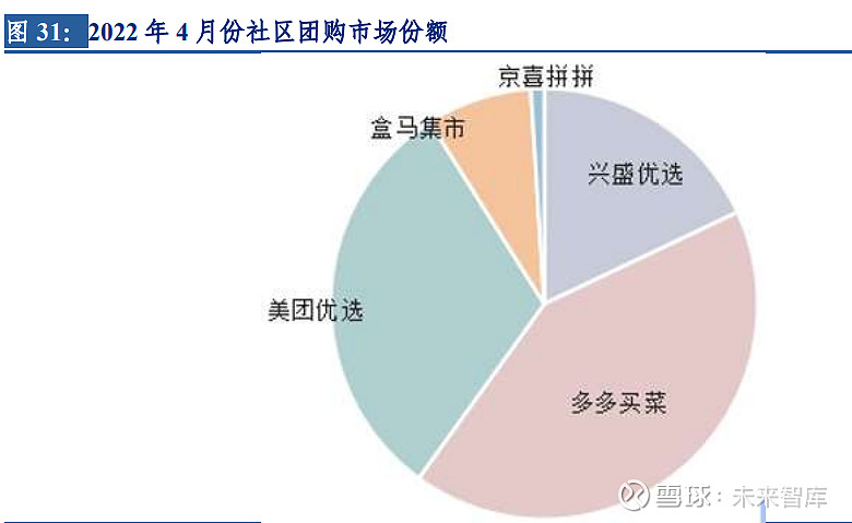 商家优势介绍_商户经验分享_优质商家经验分享