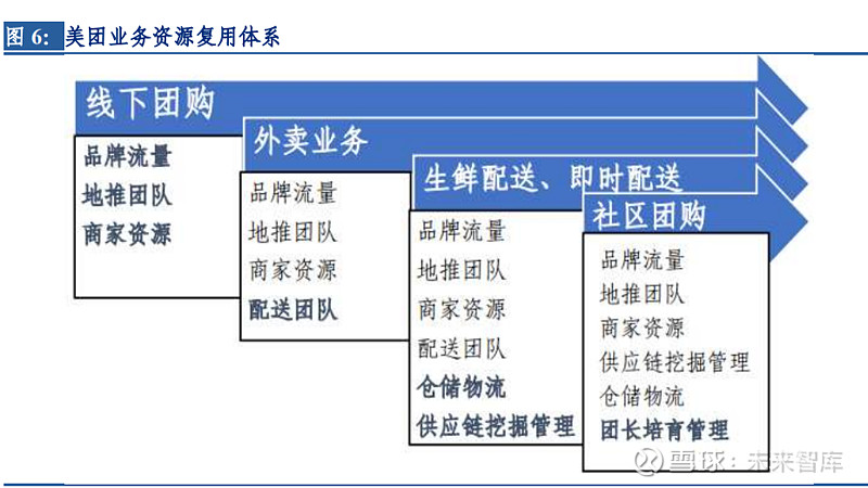 优质商家经验分享_商户经验分享_商家优势介绍