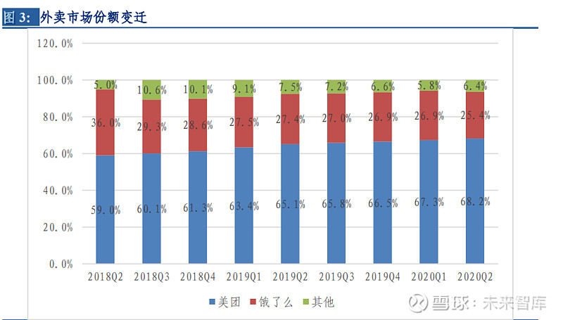 优质商家经验分享_商家优势介绍_商户经验分享