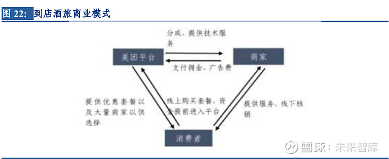 商家优势介绍_优质商家经验分享_商户经验分享