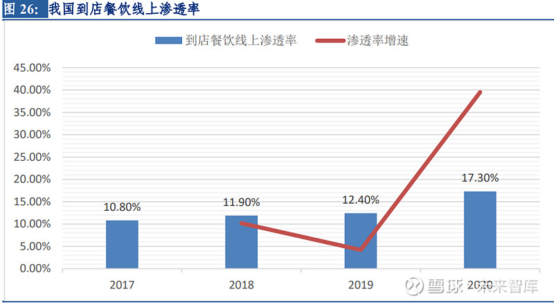 商户经验分享_优质商家经验分享_商家优势介绍