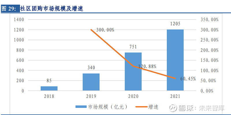 商户经验分享_优质商家经验分享_商家优势介绍