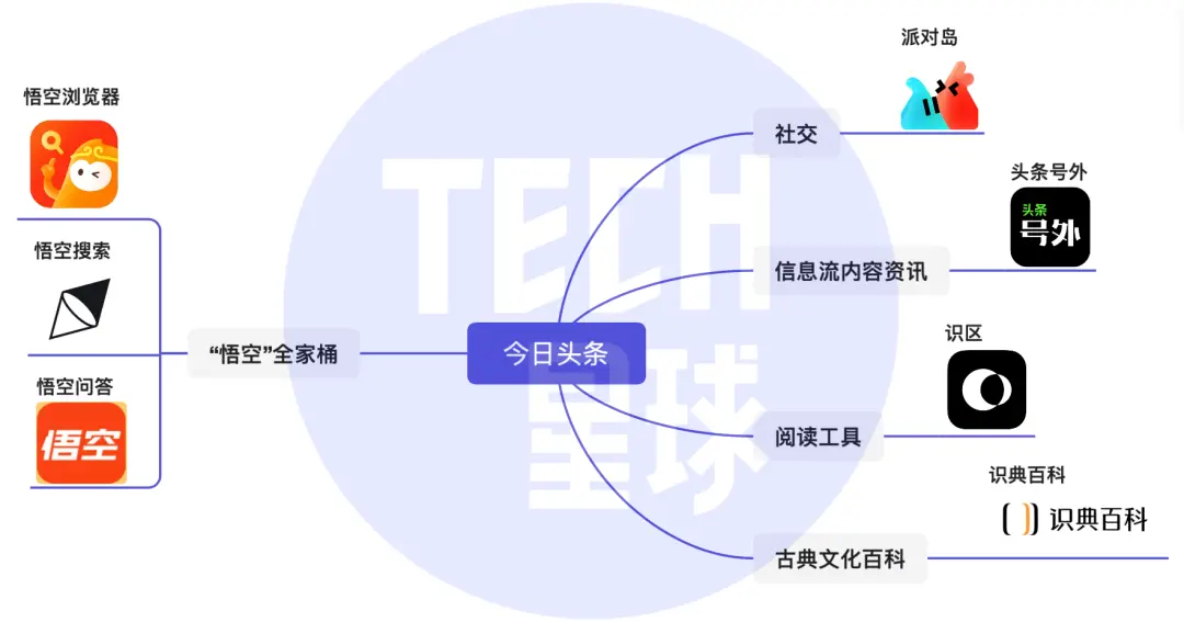 优质问答是啥_精选问答_优质问答的100个经验